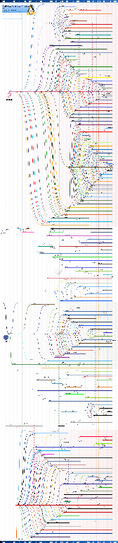 Linux_Distribution_Timeline.png