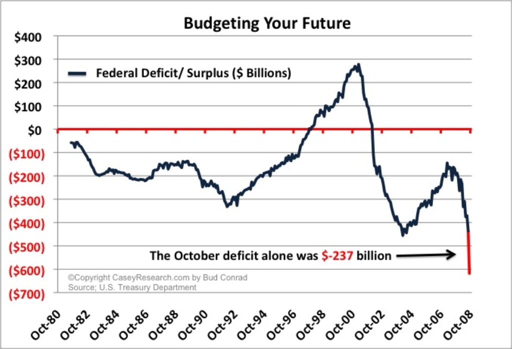 budgeting%20your%20future.jpg