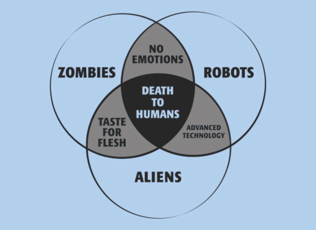 venndiagrambaby_fullpic.jpg