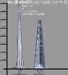 burj-dubai-and-moscow-tower.jpg
