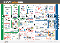 LUMAscape-Display.png