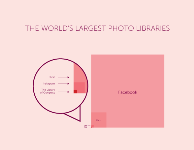 largest_photo_libraries.png